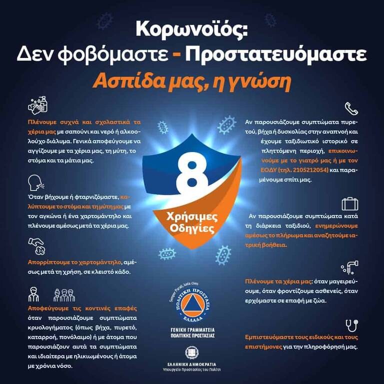 Οκτώ Συμβουλές για τον Κοροναϊό