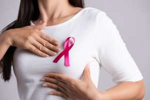 Η Σωματική Δραστηριότητα Μειώνει τον Κίνδυνο Εμφάνισης Καρκίνου του Μαστού