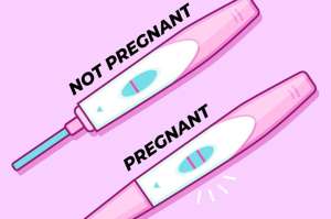 τεστ εγκυμοσύνης