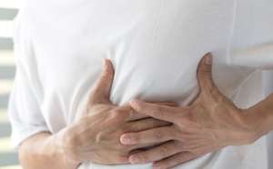 πόνος στο στήθος