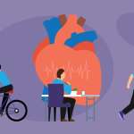 Καρδιά Κυκλοφορικό Άσκηση