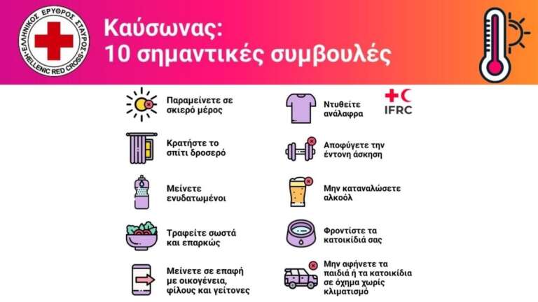 Ελληνικός Ερυθρός Σταυρός: 10 απλές οδηγίες για προστασία από τον καύσωνα